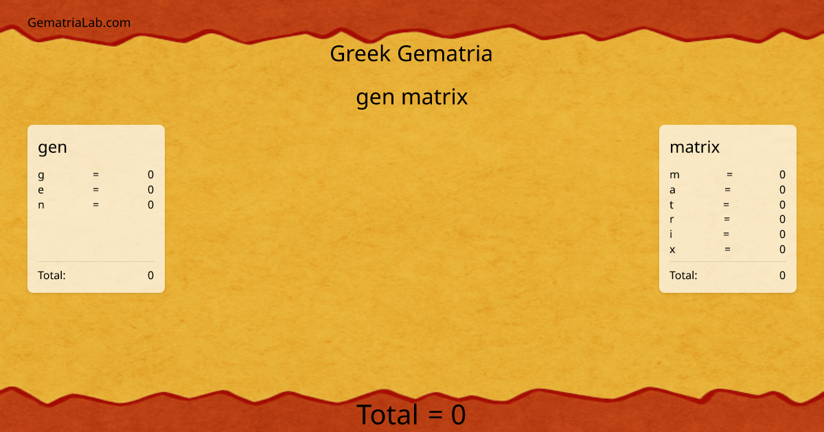 gen matrix in greek Gematria